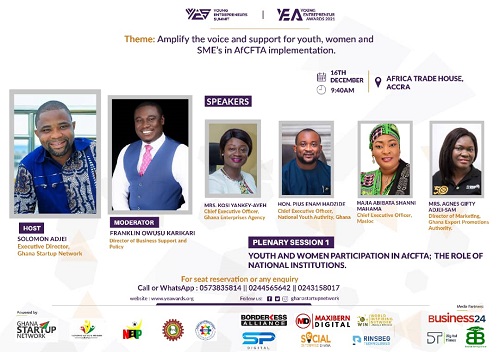 5th Young Entrepreneur summit 2021 come off today December 16