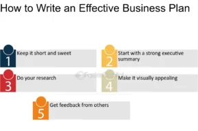 How-to-Write-an-Effective-Business-Plan