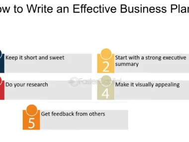 How-to-Write-an-Effective-Business-Plan