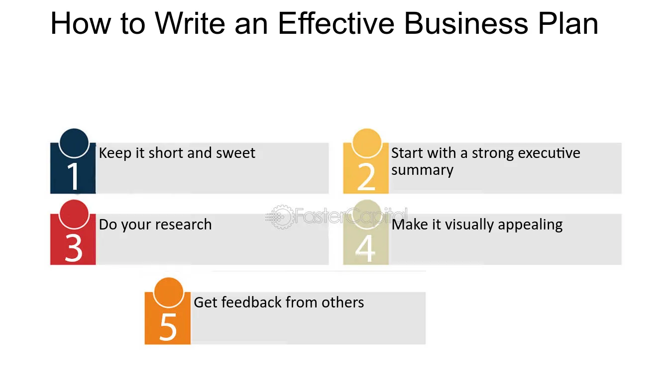 Tips for Writing a Business Plan