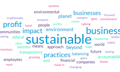 Balancing Business Growth with Sustainability