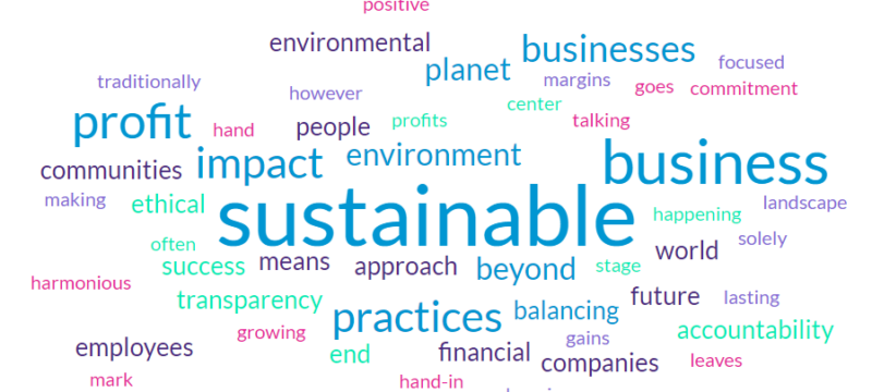 Balancing Business Growth with Sustainability