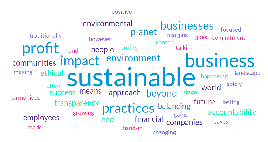 Balancing Business Growth with Sustainability: How Businesses Can Be Profitable and Eco-Friendly