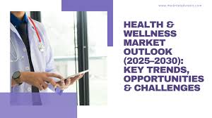 Health & Wellness Industry: Opportunities and Trends in 2025