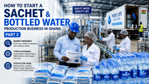 Market Research, Types of Water Production Businesses, and Step-by-Step Guide