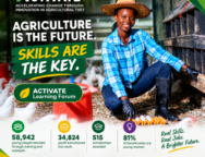development partners are coming together for the ACTIVATE Learning Forum 2026—a platform focused on