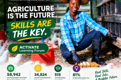 development partners are coming together for the ACTIVATE Learning Forum 2026—a platform focused on