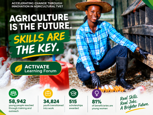 development partners are coming together for the ACTIVATE Learning Forum 2026—a platform focused on
